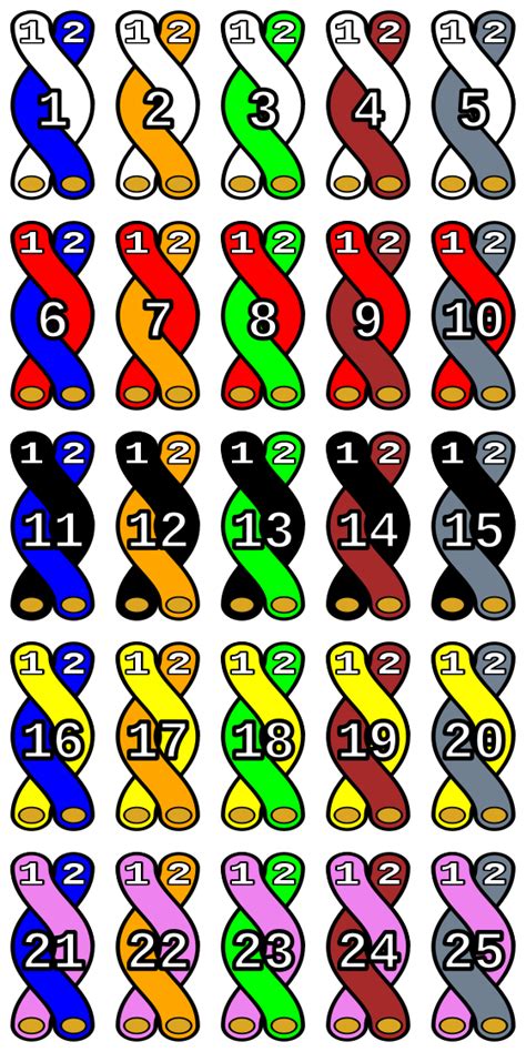 Color code for 25 pair. Things To Know About Color code for 25 pair. 
